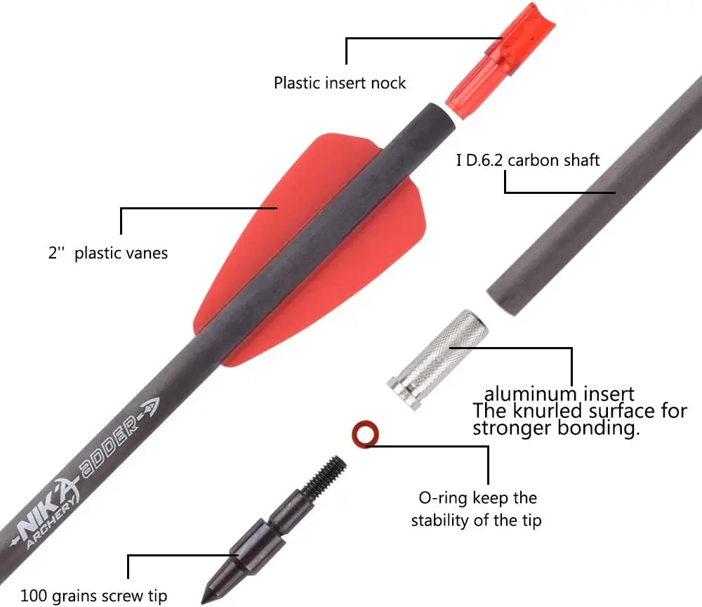 TY アーチェリー 7.5 インチ R9 クロスボウボルトカ - Crossbow Bolt Broadhead のレビューと価格